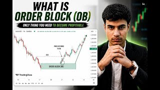 Order Block Explained for Beginners (Smart Money Concept) Day 3 of Series