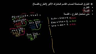 خاص بتلاميذ سنة رابعة متوسط -PGCD أسهل طريقة لفهم القاسم المشترك الأكبر