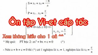 Ứng dụng vi-et giải mọi bài tập