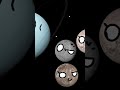 mercury and Venus not moon? solarsun