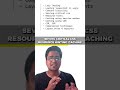 Component Optimization &amp;  Beyond