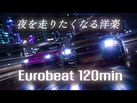 Eurobeat Non-Stop Mix | AI Female Vocal | Vol.045 Servo Mantle