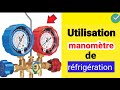 Comment utiliser les manomtres de rfrigration systme frigorifique