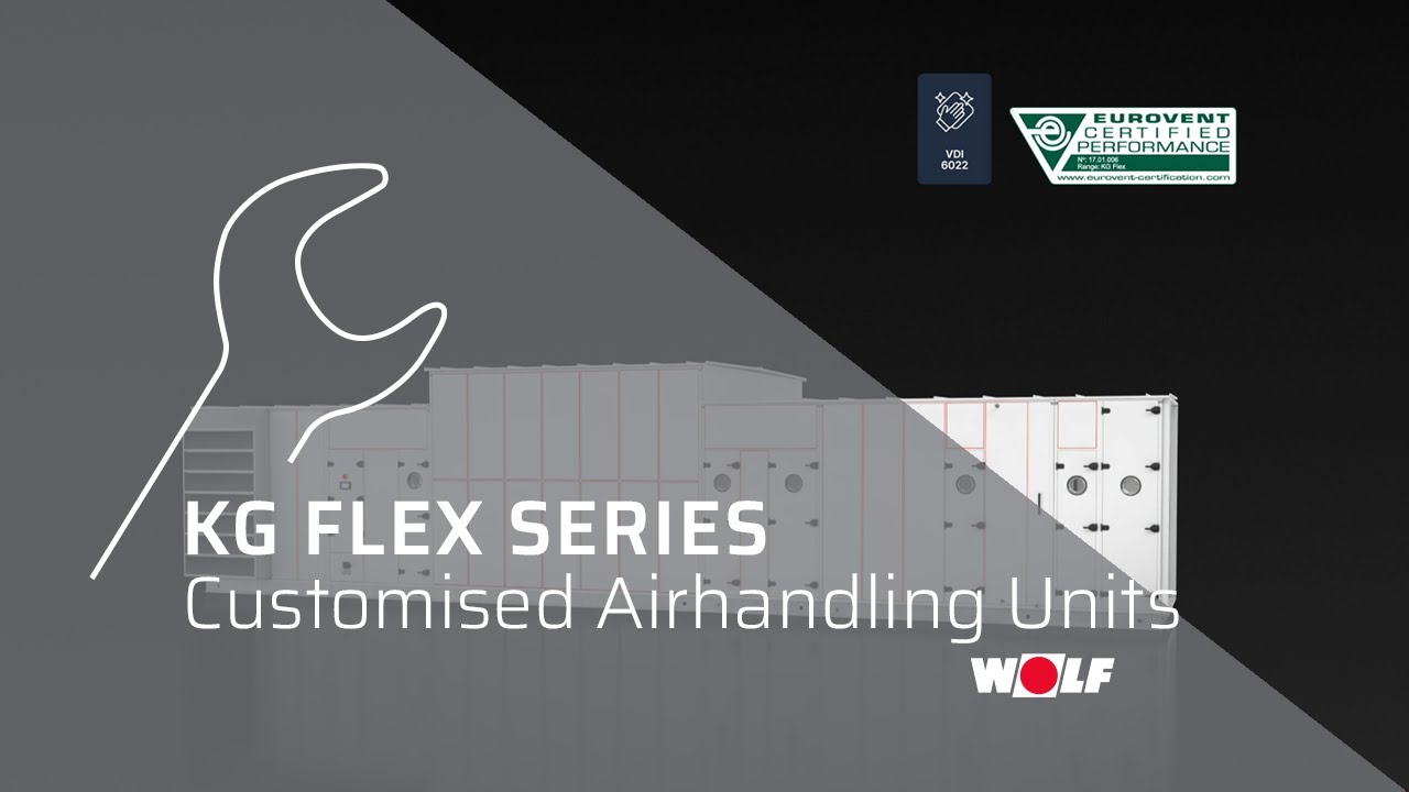 WOLF KG Flex Series (EN) - YouTube