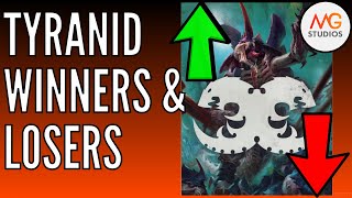 4 Winners and Losers From the 10th Edition Tyranid Index