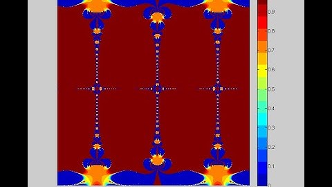 Earth quick by Airy function  for complex  number  Z