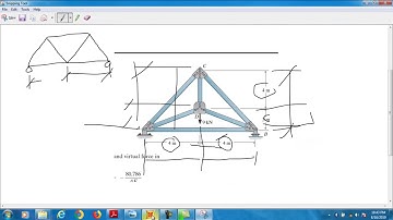 34 lec truss analysis by sap2000