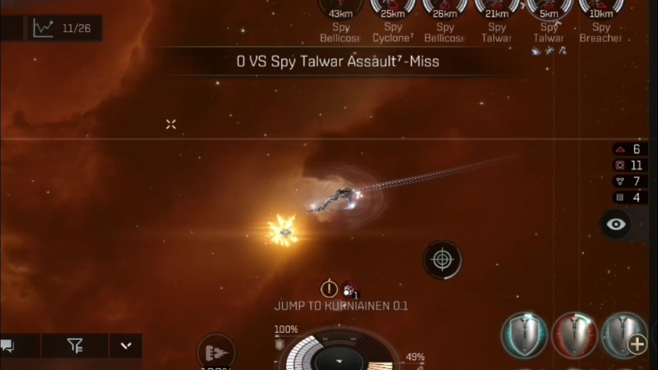 EVE ECHOES HIDDEN THREAT (ADVANCED) T7 ENCOUNTER MISSION IN T6