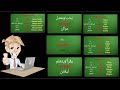 أكثر الأفعال شيوعا في اللغة الألمانية، مع صرفها في الحاضر،الدرس 13،Lektion 13