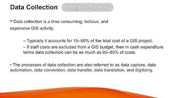 GIS Data Collection and Analysis