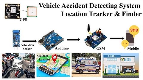Vehicle Accident Detection System Using Arduino //Vehicle Location Tracker And Finder//GSM GPS.