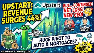 Upstart AI Lending 2026: Auto, Mortgage & Growth Analysis