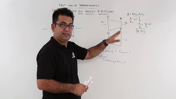 SFEE Application on Nozzles and Diffuser