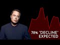 A warning to tesla investors