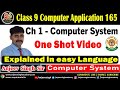 Class 9 Ch 1 Computer System Computer Application 165