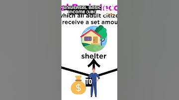 Scan your Retina to Get Crypto!? WTF is Worldcoin and the ORB? @Based-AF