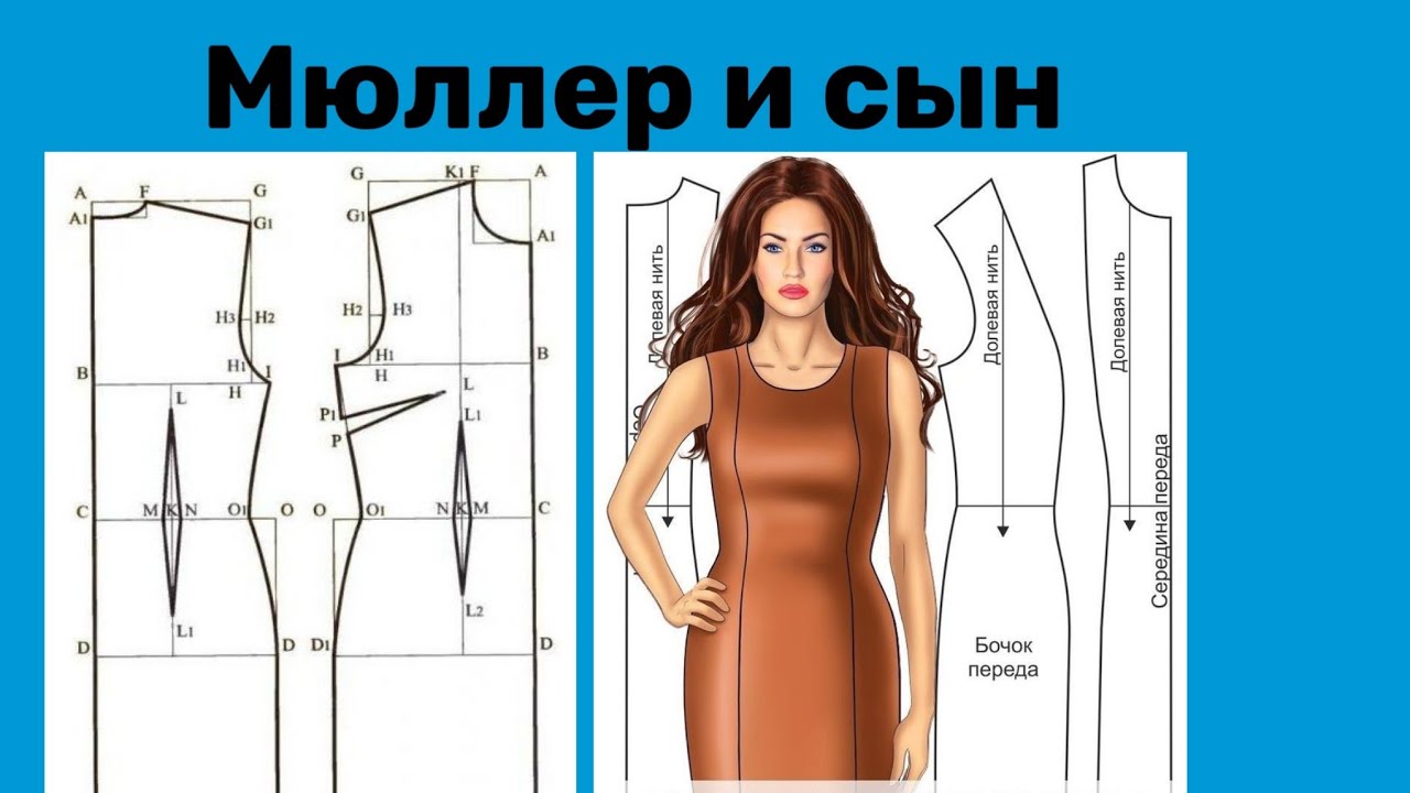 Ютубда илк бор Мюллер сын андозаси тулик форматда