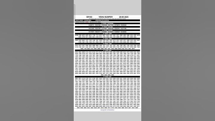 Kerala Vishu Bumper Lottery BR-103 Result Today 28 May 2025 #keralalottery #bumper #lottery #shorts