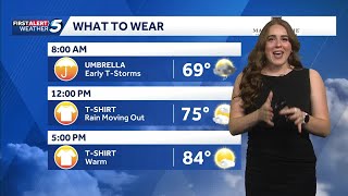 5.20.26 - Friday forecast: Stormy start