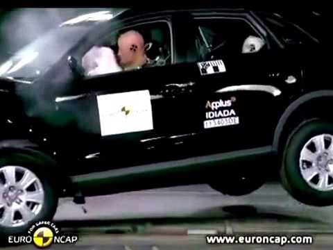 Краш тест ауди