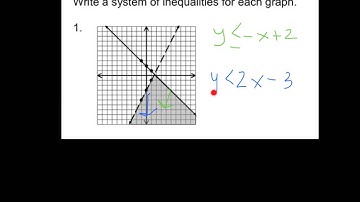 Writing Systems of Linear Inequalities