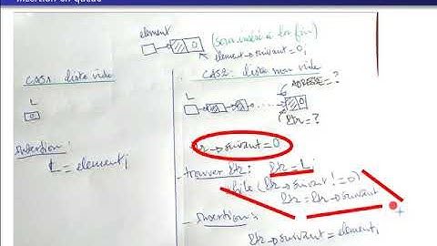 Les listes chaînées, piles et files en C - Partie 2.mp4