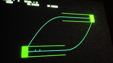 Feedback display for a difficult bimanual coordination pattern