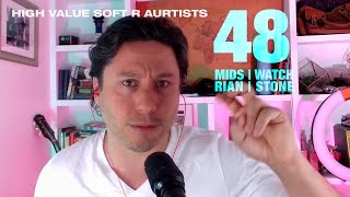 Too many people think jerk, and not unintentionally inconsiderate | 48 | Mids Watch