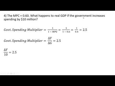 How to Solve Government Spending Multiplier Problems