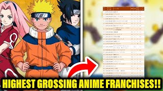 Top 10 Highest Grossing Anime Franchises of All Time! - YouTube