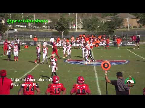 Wilmington midget football interesting. Tell Wilmington midget football are