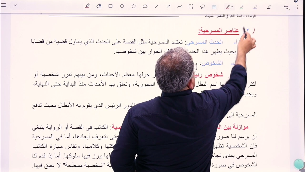 التخصص الفصل الثاني القضايا المسرحية