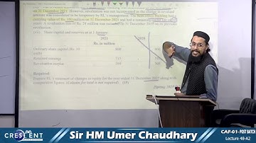 CAF 1 POST BATCH Sir Umer Lecture 48 A2
