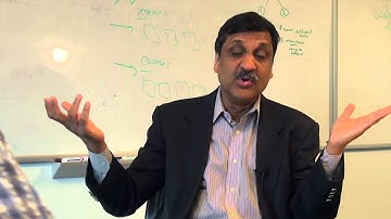 Anant Agarwal: Inside edX