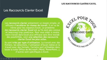 ✅ EXCEL GRATUIT :  Les raccourcis clavier Excel, les plus utiles.