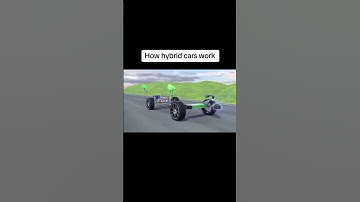 How hybrid cars work #hybrid#ev#hybridanimals