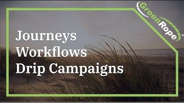 Marketing Automation Webinar: Journeys, Workflows, and Drip Campaigns