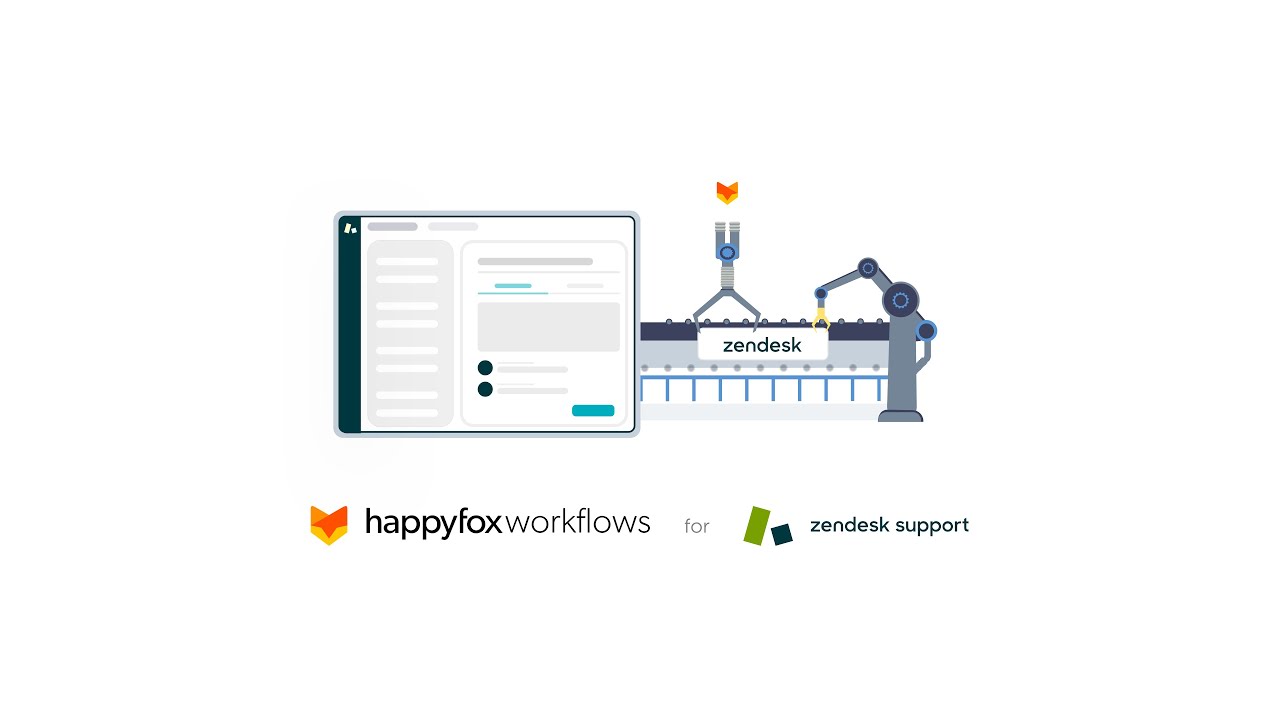 Workflow Automation Software For Zendesk Support Happyfox Workflows