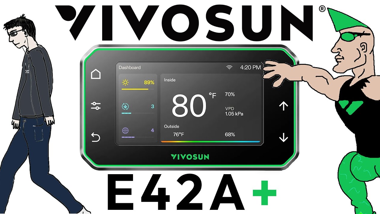 Most CHAD Grow Tent Controller!?!?! | All NEW E42A+ from Vivosun FIRST LOOK!