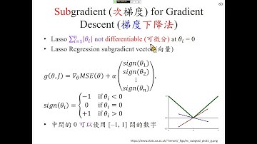 許志華機器學習 5-5-4 Lasso 迴歸