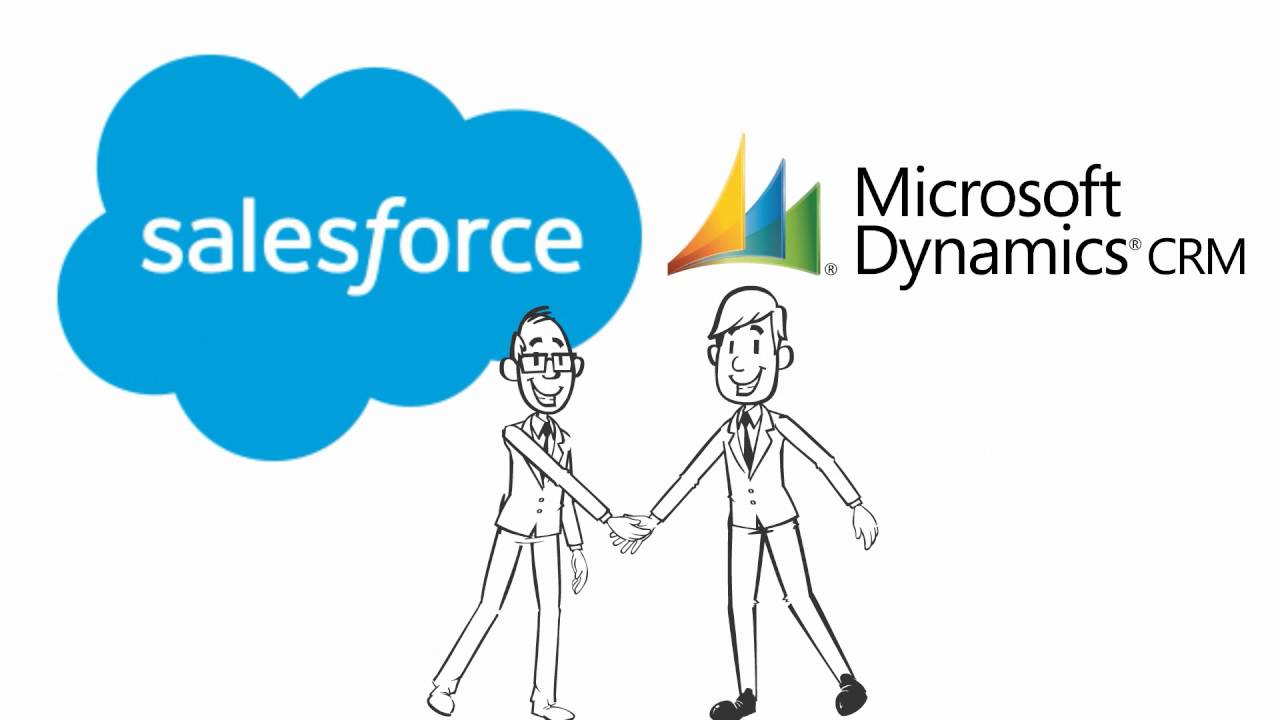 Microsoft Dynamics CRM Consulting, Integration, Support And