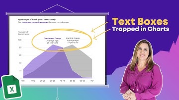 Adding Text Boxes to Excel Charts - Slooooow vs. Fast Versions