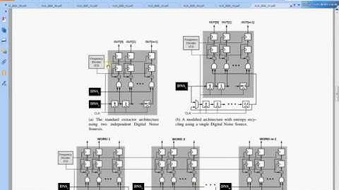 Hardware-Efficient Post-processing Architectures for True Random Number Generators
