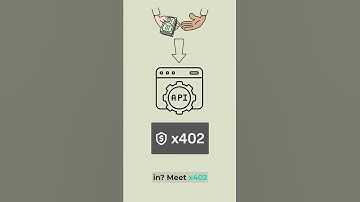 x402 Explained in 2.5 Minutes