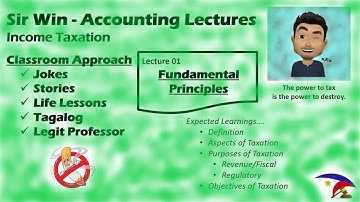 Lecture 01: Basic Principles in Taxation. Definition. Aspect. Purpose. Objective. [Income Taxation]