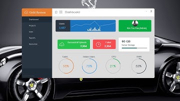 C#, Modern Flat UI Dashboard Windows Form Visual Studio - Design Bunifu.NET -