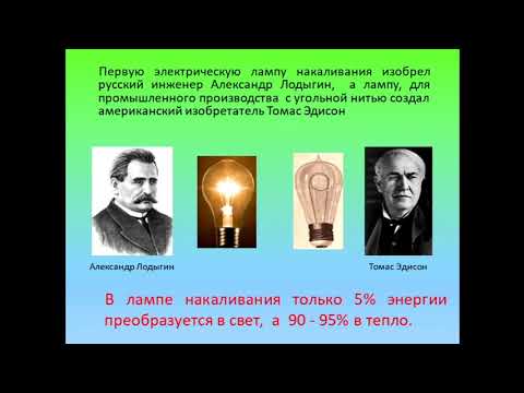 Физика 8 класс Осветительные приборы  Электрические нагревательные приборы