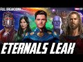 Eternals Full Plot Breakdown & Post Credits Revealed + Guardians of the Galaxy & Thor in Sequel?