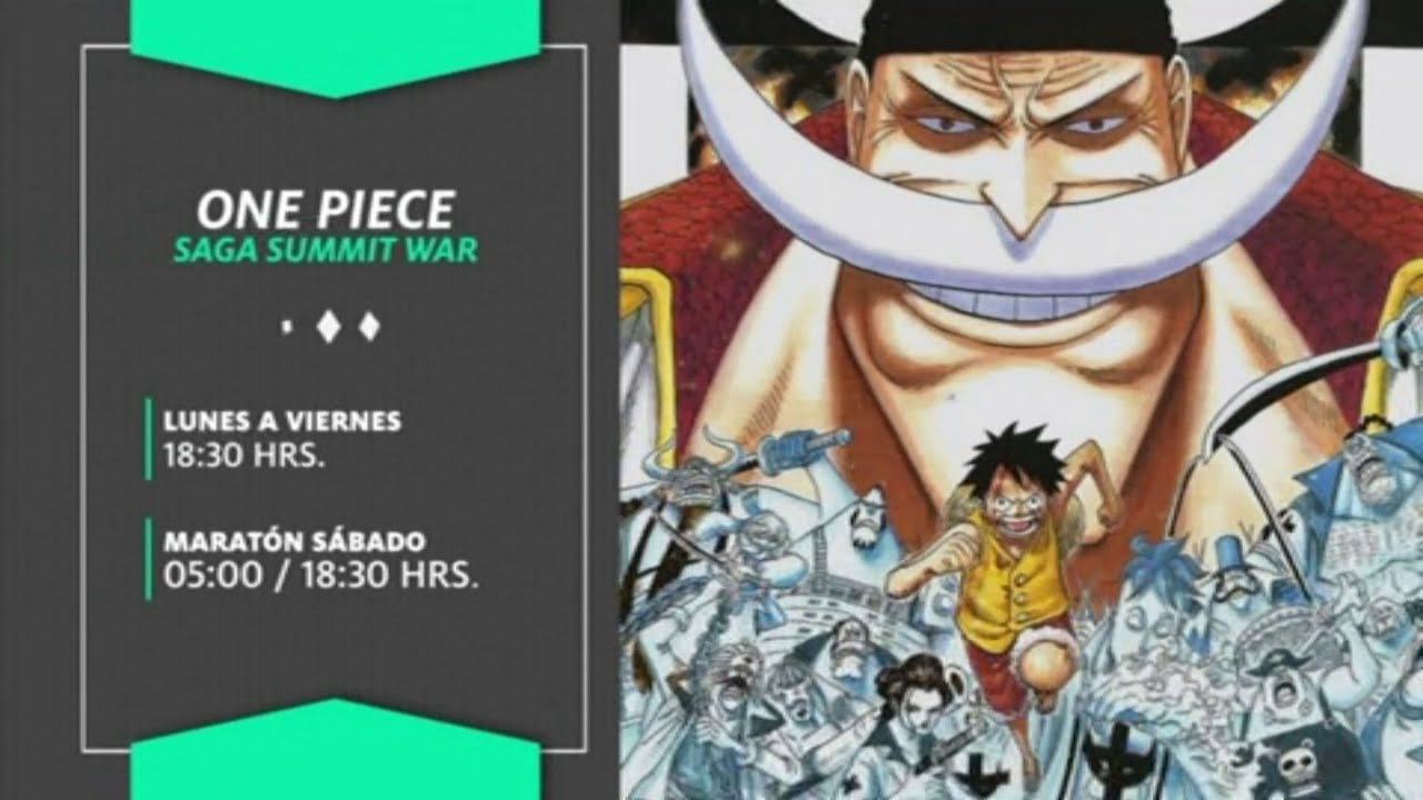 One piece Saga summit war Promo ETCOFICIAL YouTube