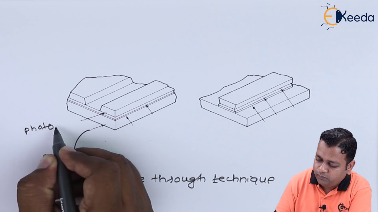 What is Hybrid Integrated Circuit (HIC) ? IBE Electronics